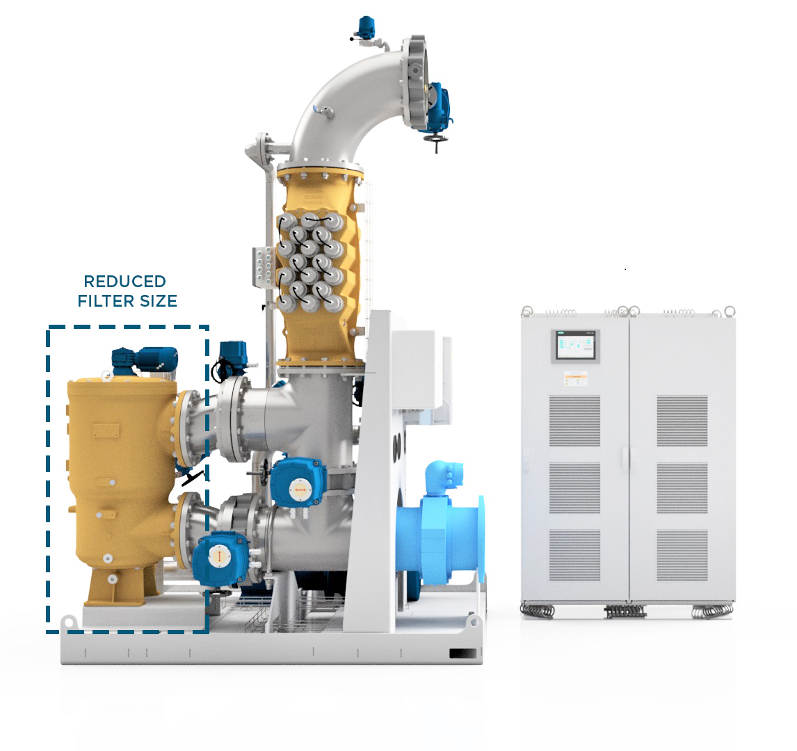 DESMI filtration system with reduced filter size, featuring advanced fluid handling components.