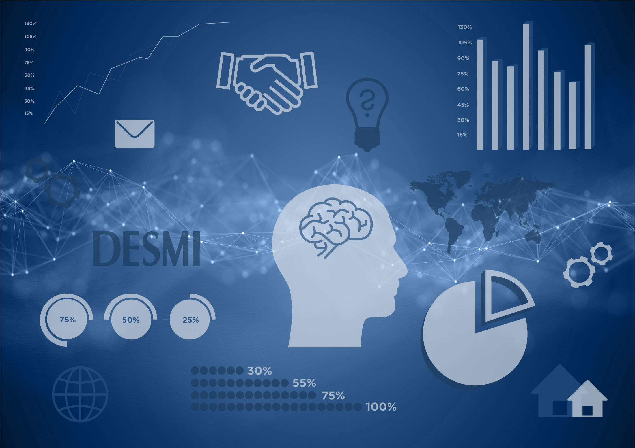 Blue graphic with DESMI logo, charts, handshake, brain, and world map illustrations.