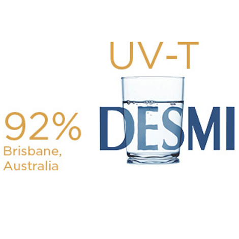 Glass of water labeled "DESMI" with "UV-T 92%" and "Brisbane, Australia."