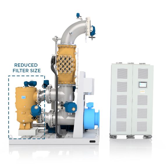 DESMI filtration system with reduced filter size for efficient fluid handling.