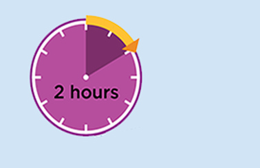 Clock indicating 2 hours next to Ex and IECEx certification logos.